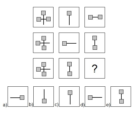 Beispiel 1 Matrizen Einstellungstest