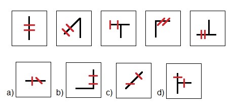 Grafik 4 zu Matrizen